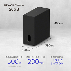 SONY サブウーファー SA-SW8-イメージ2