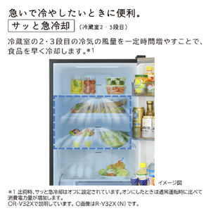 日立 【右開き】315L 3ドア冷蔵庫 グラファイトシルバー RV32XS-イメージ6