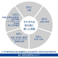 デロンギ KBOE1230J-W 温度設定機能付き電気カフェケトル(1.0L デロンギ KBOE1230J-W 温度設定機能付き電気カフェケトル(1.0L