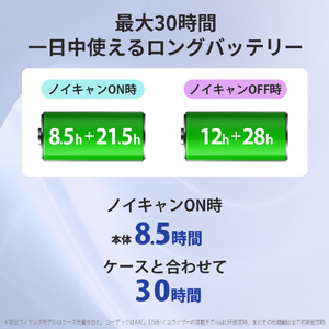 SONY ワイヤレスノイズキャンセリングステレオヘッドセット グラスブルー WFC710NL-イメージ11