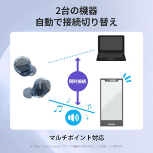 SONY ワイヤレスノイズキャンセリングステレオヘッドセット グラスブルー WFC710NL-イメージ14