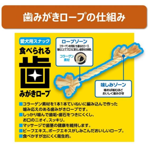 アースペット 食べられる歯みがきロープ 愛犬用コラーゲンS 5本 FCE874K-イメージ3