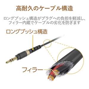 エレコム 高耐久オーディオφ3．5AUXケーブル 1．0m ブラック AX-35MS10BK-イメージ4