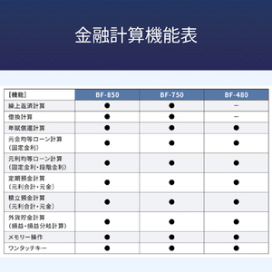 カシオ 金融電卓 BF-850-N-イメージ8