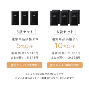MTG SIXPAD ボディフィット3専用高電導ジェルシート N SO-CB-00A-イメージ3