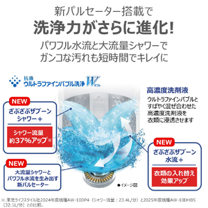 東芝 10．0kgインバーター全自動洗濯機 ZABOON グランホワイト AW-10DHB5(W)-イメージ6