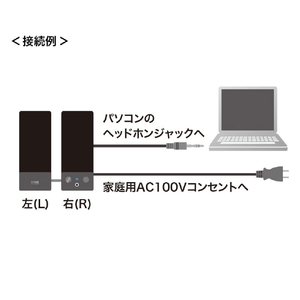 サンワサプライ マルチメディアスピーカー ブラック MM-SPL2N3-イメージ7