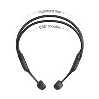 Shokz SKZ-EP-000012 ワイヤレス骨伝導イヤホン OpenRun Mini ブラック
