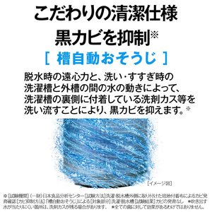 AQUA 全自動洗濯機(インバーター8．0kg) ホワイト AQW-V8B(W)-イメージ13