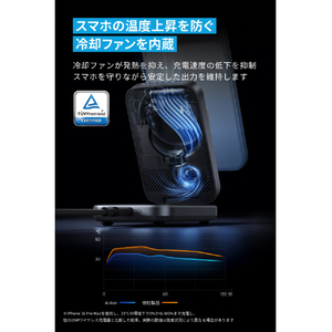 Anker Prime Wireless Charging Station (3-in-1, MagGo, AirCool, Foldable) ブラック B25N1N11-イメージ5
