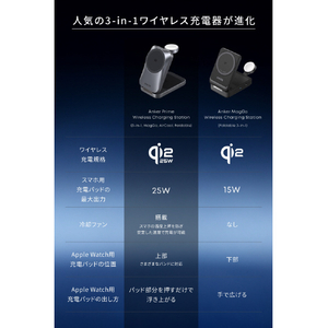 Anker Prime Wireless Charging Station (3-in-1, MagGo, AirCool, Foldable) ブラック B25N1N11-イメージ9