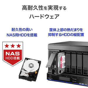 I・Oデータ Linux OS搭載 6ドライブ ネットワークHDD(36TB) HDL6-HB36-イメージ7