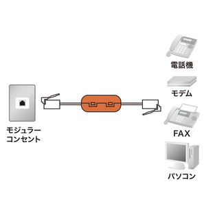 サンワサプライ フェライトコア TEL-NF1N-イメージ4