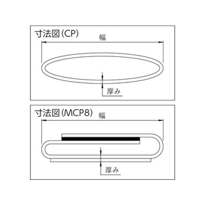 トラスコ中山 ベルトスリング用コーナーパット 100mm幅用 FC765GR-1154257-イメージ6