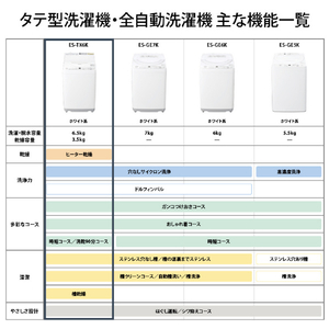 SHARP 6．5kgタテ型洗濯乾燥機 ホワイト系 ES-TX6K-W-イメージ15