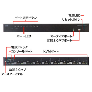 サンワサプライ HDMI対応パソコン自動切替器(8：1) SW-KVM8HU-イメージ2