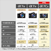 SONY ILCE-7CM2B デジタル一眼カメラ・ボディ α7C II ブラック