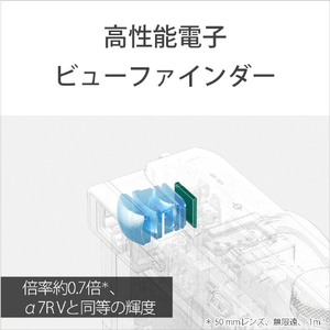 SONY デジタル一眼カメラ・ボディ α7C II ブラック ILCE7CM2B-イメージ14