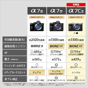 SONY デジタル一眼カメラ・ボディ α7C II ブラック ILCE-7CM2B-イメージ3