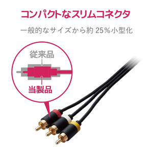 エレコム L型ミニプラグ(4極)-RCAピンプラグケーブル(1．0m) DH-MLWRY10BK-イメージ5