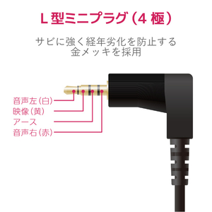 エレコム L型ミニプラグ(4極)-RCAピンプラグケーブル(1．0m) DH-MLWRY10BK-イメージ8