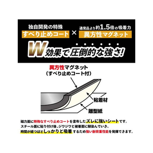マグエックス 超強力マグネットテープ ゼロスリップ 幅15mm FC898NR-MHGT-15-イメージ4
