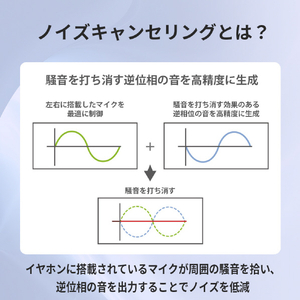 SONY ワイヤレスノイズキャンセリングステレオヘッドセット ピンク WFC710NP-イメージ5