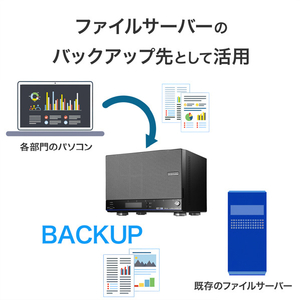 I・Oデータ Linux OS搭載 4ドライブ ネットワークHDD(8TB) HDL4-HB08EX-イメージ9