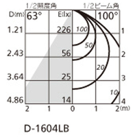 オーデリック OD261894R LEDダウンライト |エディオン公式通販
