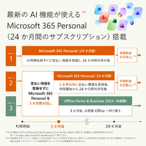 マイクロソフト Surface Laptop 13 インチ(第 2 世代) SnapdragonR X2 Plus/16/256 プラチナ EP2-77791-イメージ20