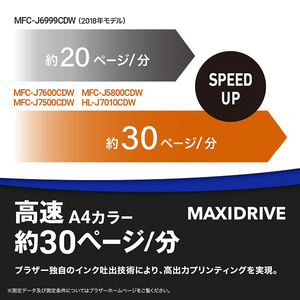 ブラザー A3対応インクジェット複合機 ファーストタンク ホワイト MFC-J7600CDW-イメージ5