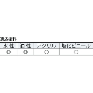 トラスコ中山 トラスコ/レギュラーローラー万能用7インチ毛丈13MM 50本 FC160HG-4705891-イメージ2