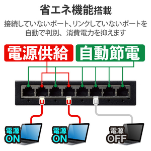 エレコム Giga対応8ポートスイッチ(金属筐体/ACアダプター) ブラック EHC-G08MA-B-イメージ5