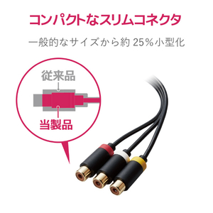 エレコム ストレート型ミニプラグ(4極)-RCAピンジャック変換ケーブル(0．15m) DH-MWRYF015BK-イメージ5