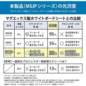 マグエックス 投影できる広幅マグネットホワイトボードシート 1200×2400 FC259ST-MSJP-12240-イメージ7
