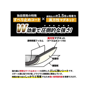 マグエックス 超強力マグネットシート ゼロスリップ カットタイプ FC902NR-MHG-48-イメージ5