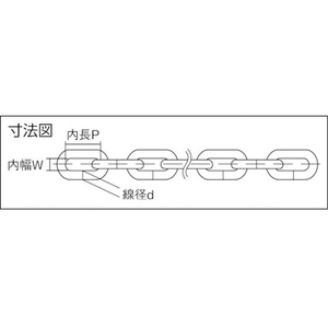 ニッサチェイン プラスチックチェイン 白 3mm×30M 白303133.7 FC583FS-PW30-イメージ2