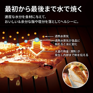 SHARP ウォーターオーブンヘルシオ HEALSIO ホワイト AX-U1C-W-イメージ3