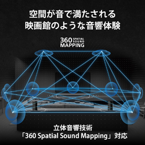 SONY リアスピーカー SA-RS9-イメージ6