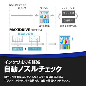 ブラザー A3対応インクジェット複合機 ファーストタンク ホワイト MFC-J5800CDW-イメージ12