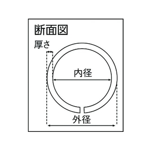 トラスコ中山 TRUSCO 安心クッション 丸型27mm×900mm トラ柄 黄／黒 イエロー／ブラック0.927375 FC141GK-4896505-イメージ3