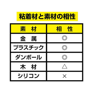 マグエックス 超強力マグネットプレート ゼロスリップ マグ厚1mm FC903NR-MHGP-1-イメージ5