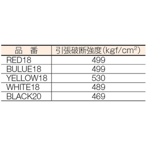 大化工業 しろラップ (6巻入) FC458HH-2899736-イメージ2