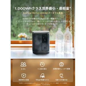 EcoFlow Technology Japan DELTA 3 1000 Air EFD3AIR-JP-C-イメージ6