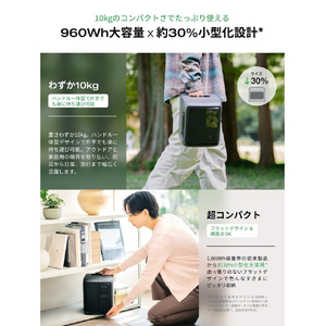 EcoFlow Technology Japan DELTA 3 1000 Air EFD3AIR-JP-C-イメージ7
