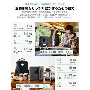 EcoFlow Technology Japan DELTA 3 1000 Air EFD3AIR-JP-C-イメージ8