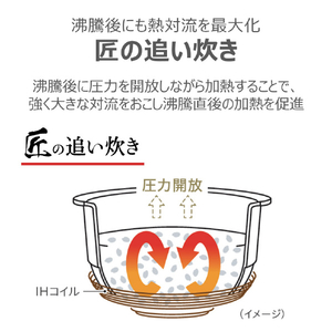 東芝 真空圧力IHジャー炊飯器(3．5合炊き) 炎匠炊き グランホワイト RC-6MGX(W)-イメージ7