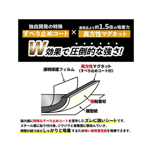 マグエックス 超強力マグネットプレート ゼロスリップ マグ厚2mm FC904NR-MHGP-2-イメージ4