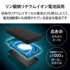 エレコム リン酸鉄モバイルバッテリー(12000mAh/PD20W/C×1+A×1) ブラック DE-C39-12000BK-イメージ4