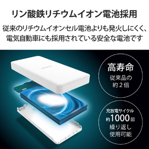 エレコム リン酸鉄モバイルバッテリー(12000mAh/PD20W/C×1+A×1) ホワイト DE-C39-12000WH-イメージ4
